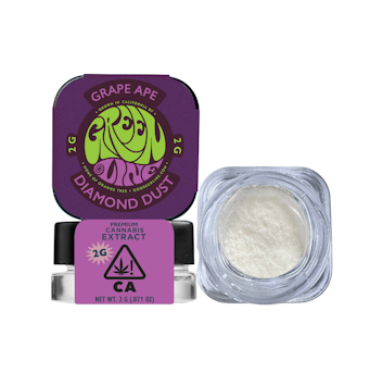 Photograph of product: Grape Ape - Diamond Dust (TH-oui POWDER) 1G