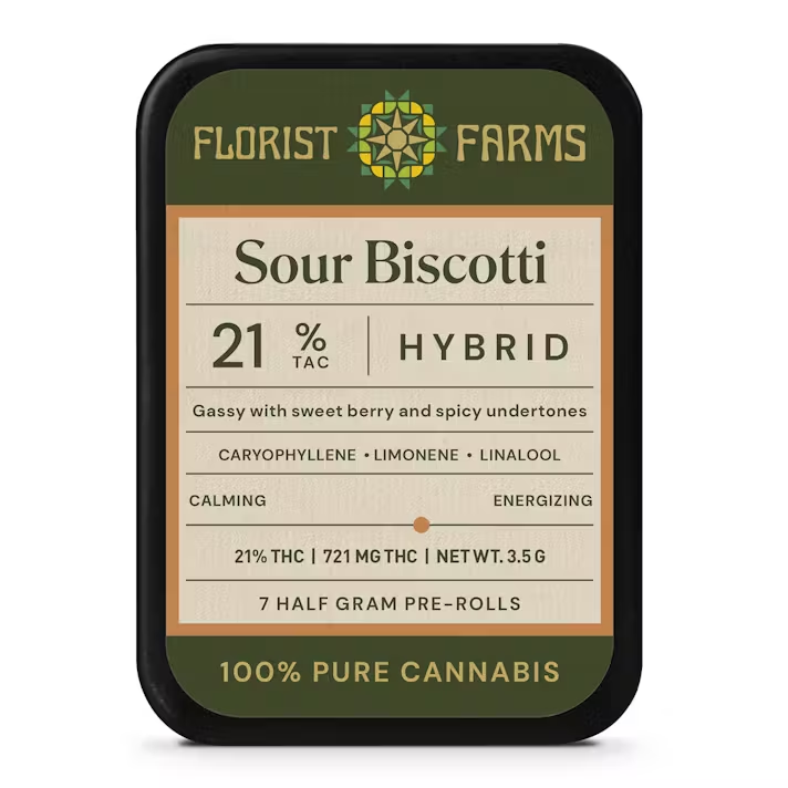 Photograph of product: Florist Farms | Animal Mints | 1/2 Gram Joints | 2pk