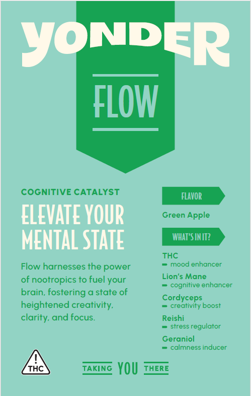 Photograph of Product: Flow | Gummies 100mg