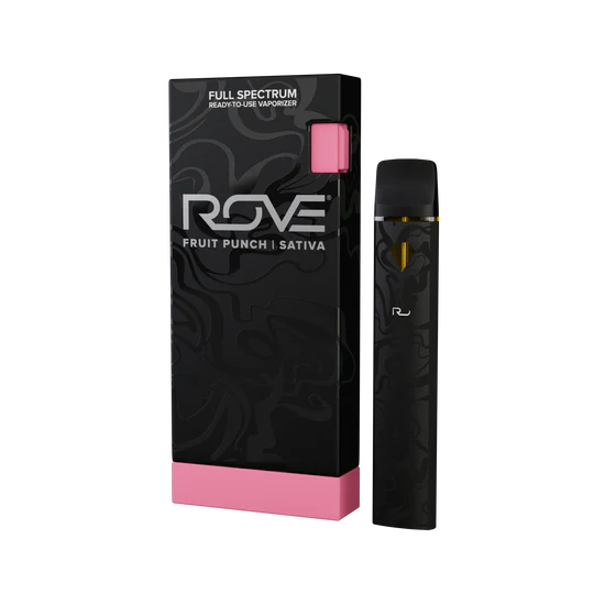 Photograph of product: Rove - Pod Kit - Fruit Punch - 1g