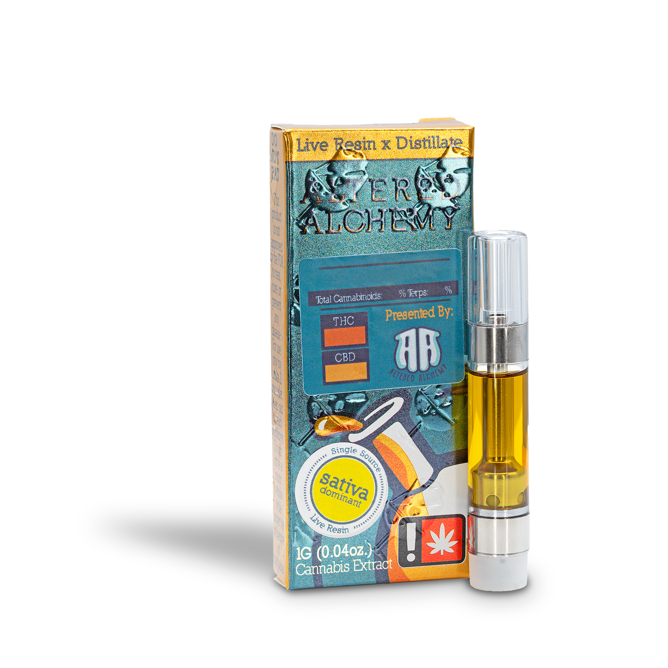 Photograph of product: Altered Alchemy - Raspberry Lemonade Flavored Distillate Cart