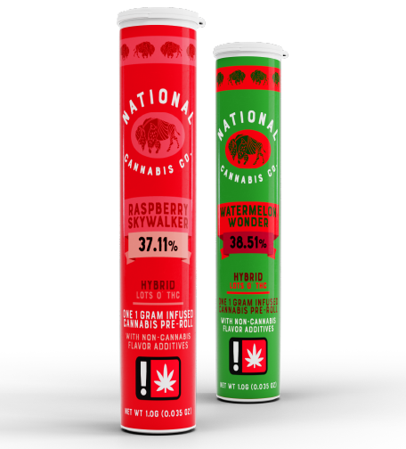 Photograph of product: NCC-IP-Watermelon