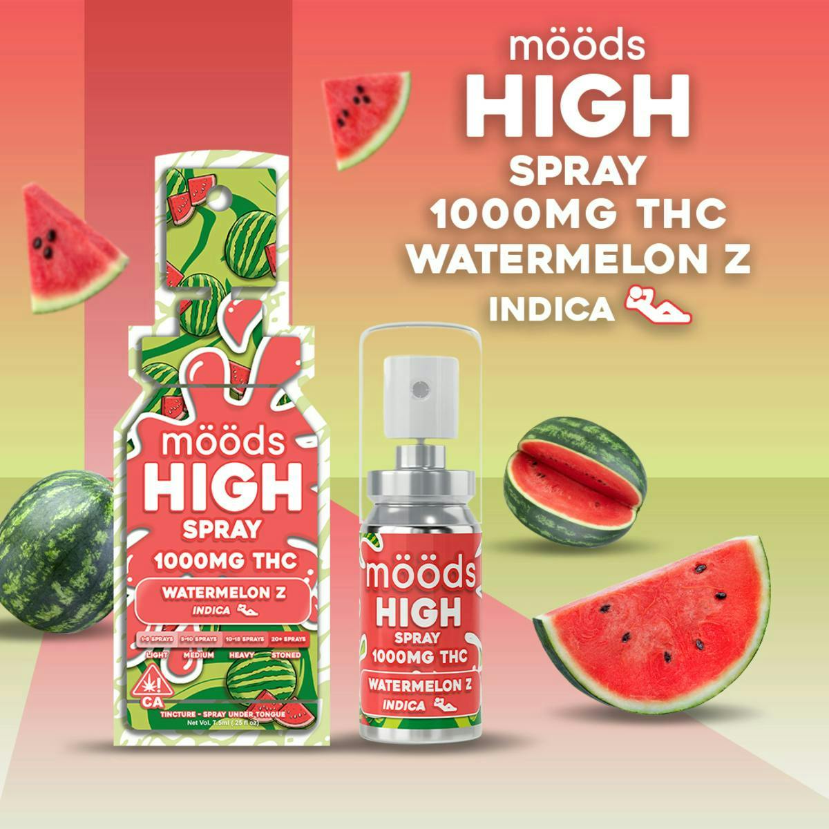 Photograph of product: Watermelon Z Spray