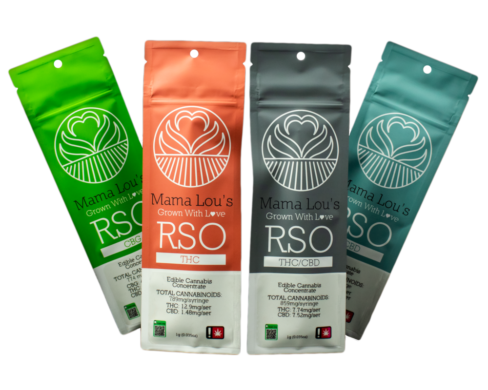 Photograph of product: MAMA LOU'S CBD RSO | 1g