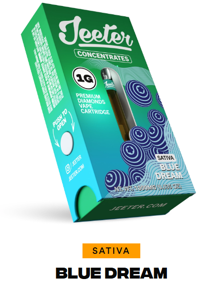 Photograph of product: 510 | Jeeter - Blue Dream