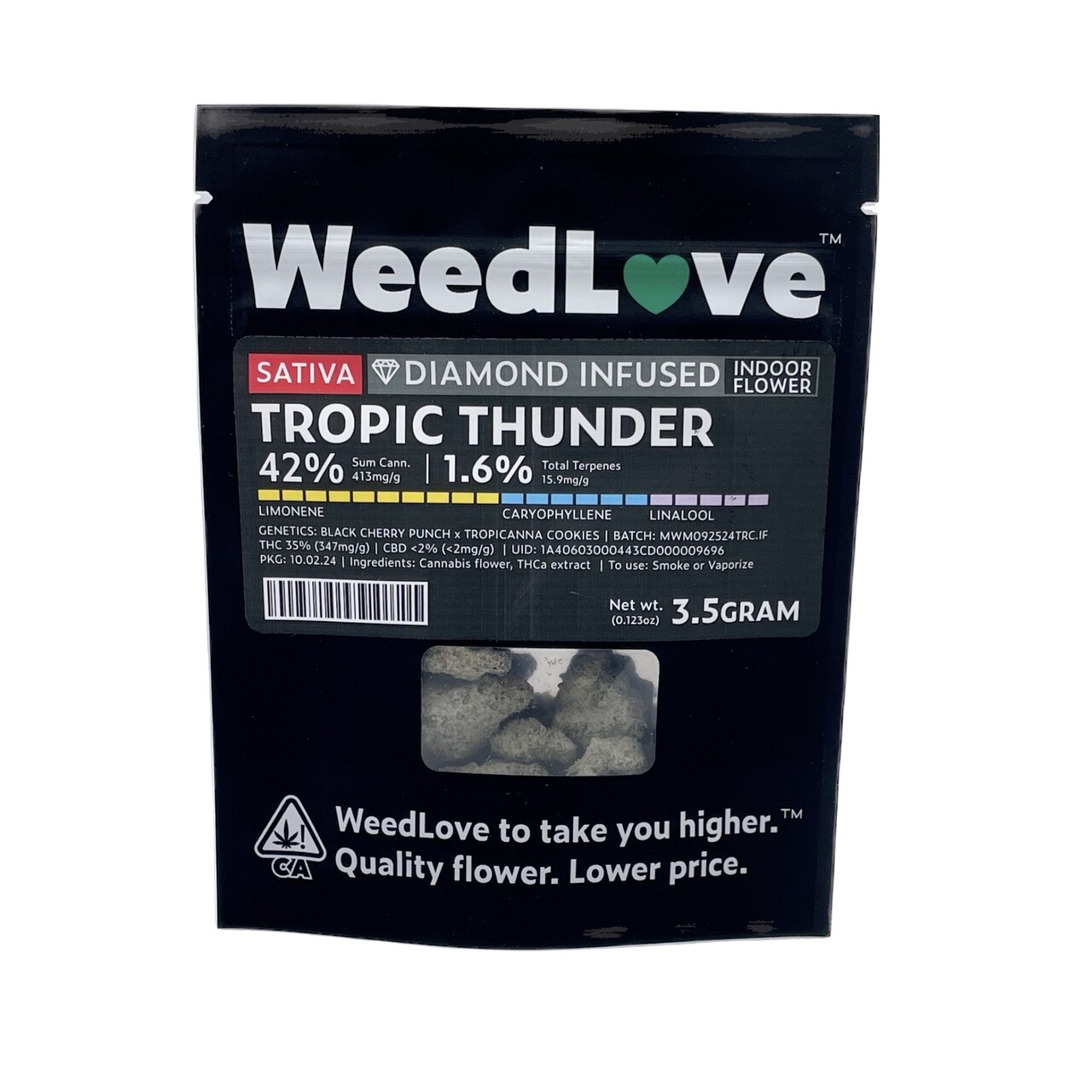 Photograph of product: TROPIC THUNDER INFUSED EIGHTH