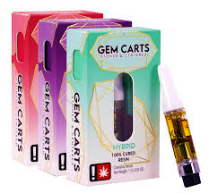 Photograph of Product: Bill Glushman Cartridge (Gem Carts)