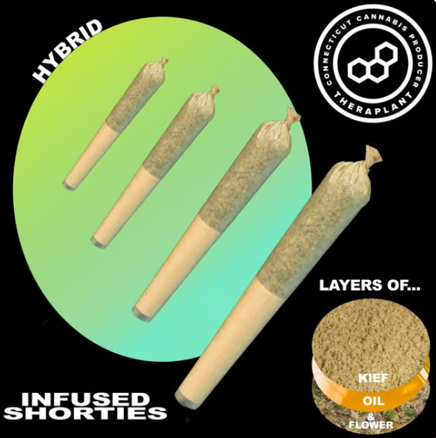 Photograph of product: Lato #44 Infused Shorties 41031