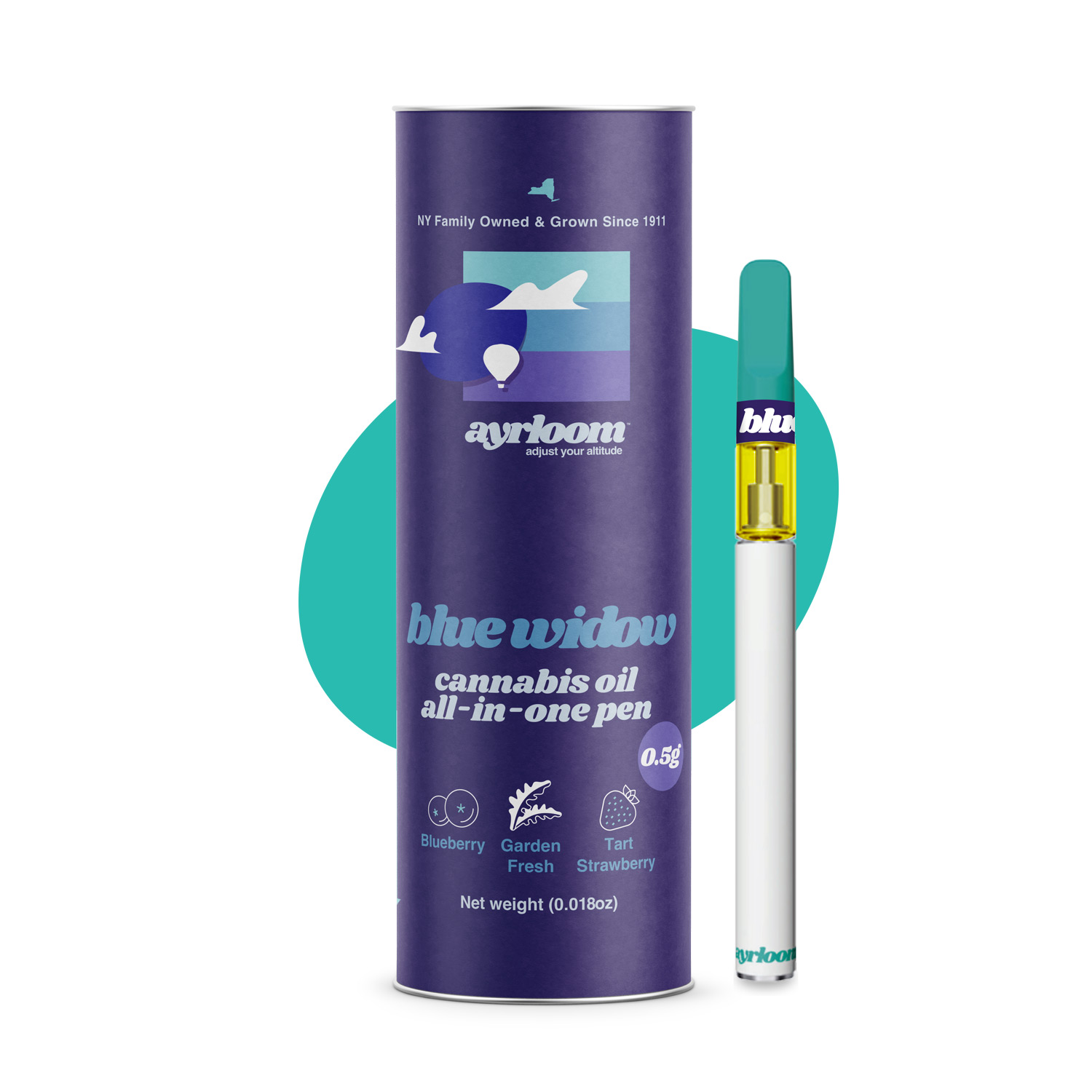Photograph of product: Ayrloom | Blue Widow AIO