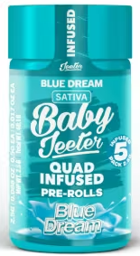 Photograph of product: Baby Jeeter - Blue ZKZ - 5 x .5g Rosin Infused Prerolls