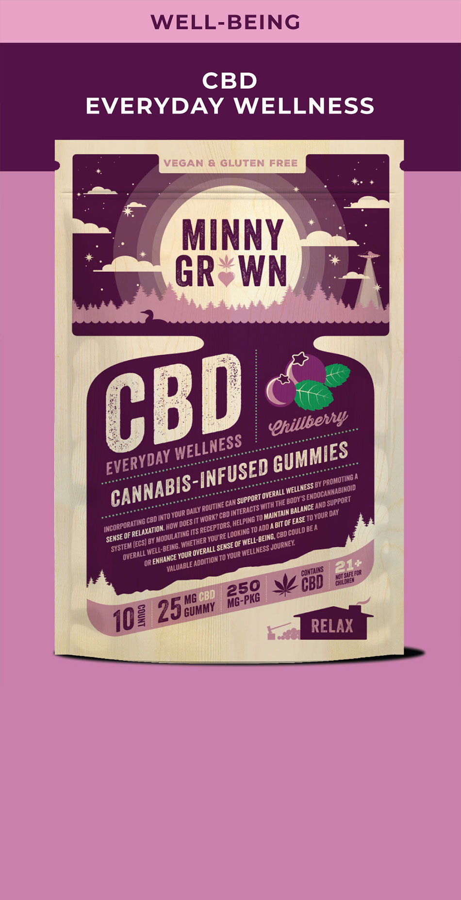 Photograph of product: Minny Grown Everyday Wellness CBD Gummies - Chillberry