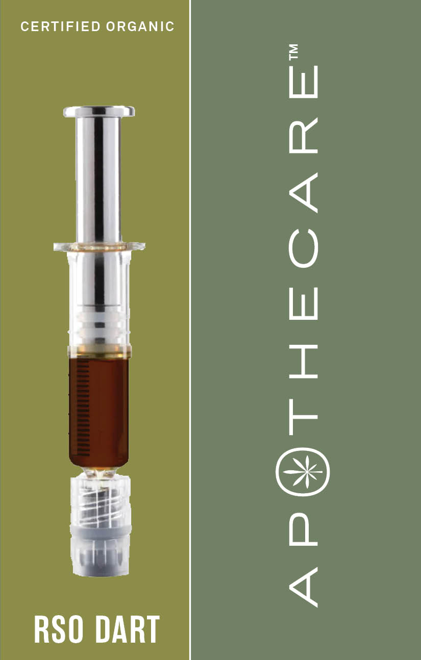 Photograph of product: Apothecare | RSO | Syringe