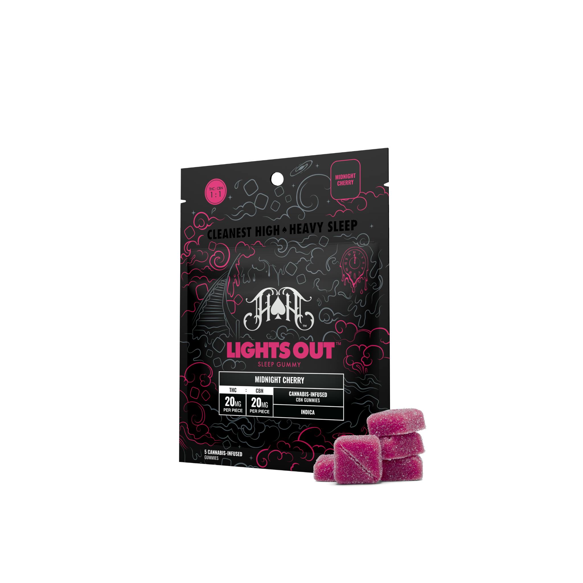 Photograph of product: Heavy Hitters | Lights Out | Midnight Cherry 1:1 CBN