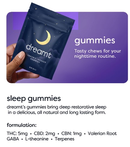 Photograph of product: 5:2:1 Honey Lemon Sleep (TH-oui:CBD:CBN) - 5mg/20mg (20pk)