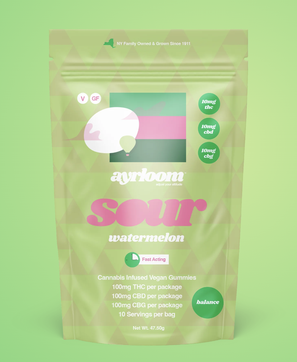 Photograph of product: Sour Watermelon - 1:1:1 - 10mg:10mg:10mg