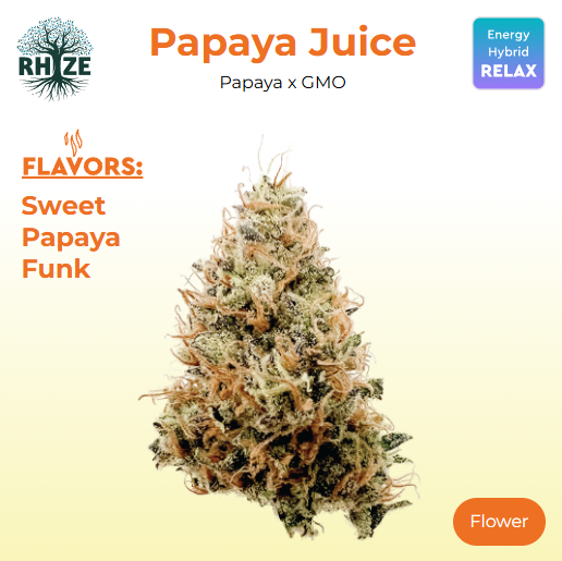 Photograph of product: Rhize Oui'd Company | Papaya Juice | Pre-Roll