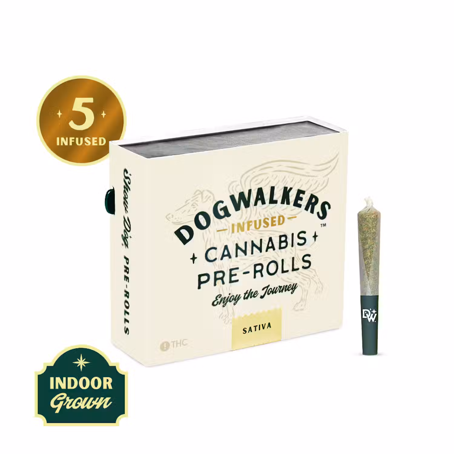 Photograph of product: Pre-Rolls | Dogwalkers | Infused Zacks Cake 2.25g 5 Pack | Hybrid