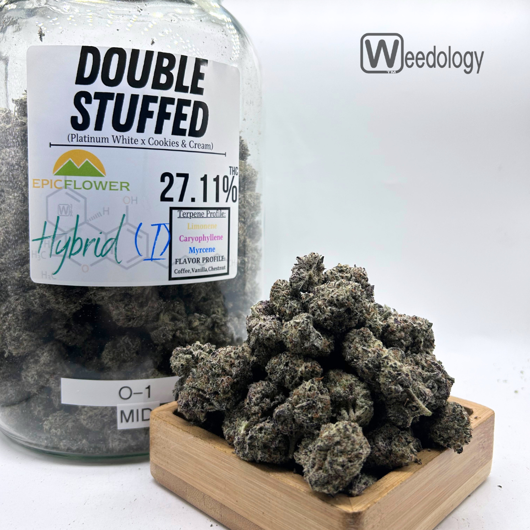 Photograph of product: Double Stuffed (I-H) - 28g