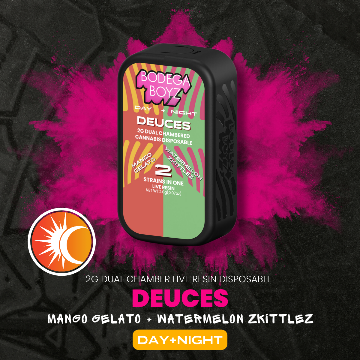 Photograph of product: Mango Gelato X Watermelon Zkittlez | Live Resin AIO Disposable | 2g