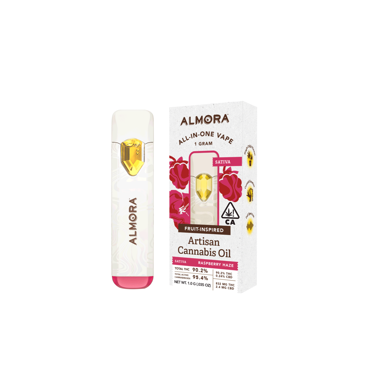 Photograph of product: Hibiscus Sunrise Fruit-Inspired All-In-One | 1g