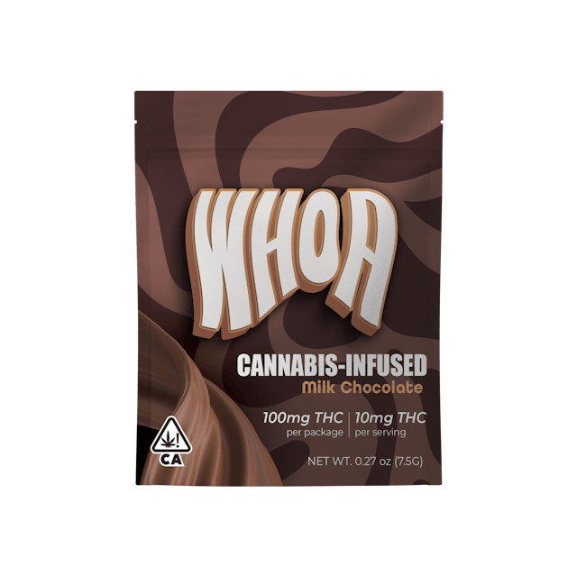 Photograph of product: Milk Chocolate Bite (100mg) - 