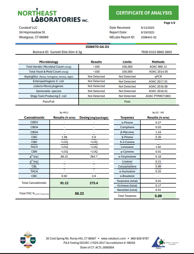 Photograph of product: Select Elite All In One .3g Garlotti (S) 00969