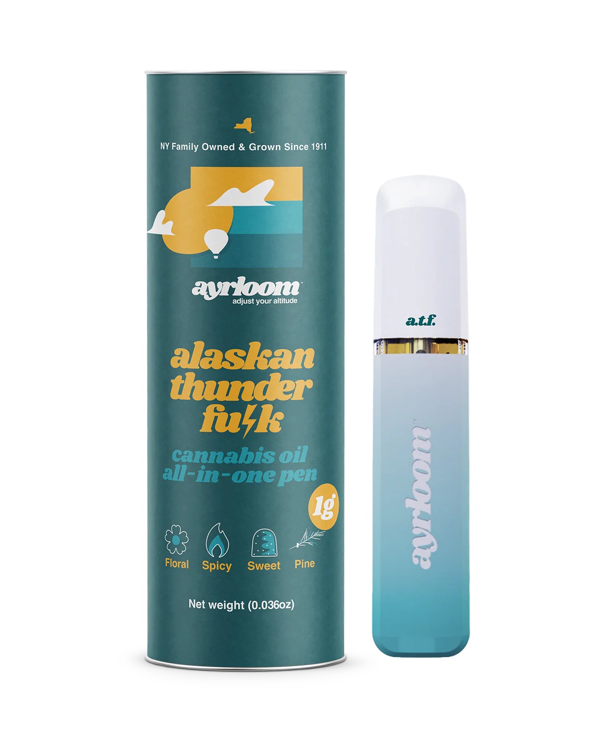 Photograph of product: ATF Disposable | Ayrloom
