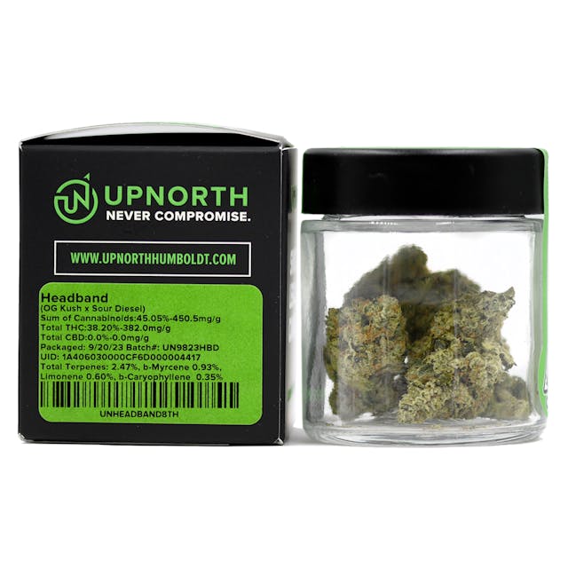 Photograph of product: Headband 30.06% - Eighth