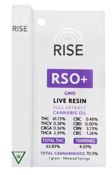 Photograph of product: RISE | GMO RSO Syringe | 1g