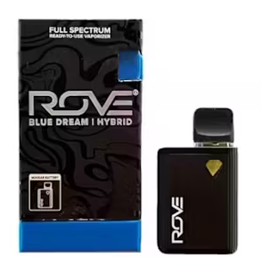 Photograph of product: Disposable Cartridge - ROVE - Minibar Blue Dream (H) - 0.5g