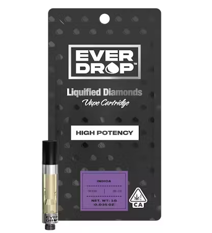 Photograph of Product: Purple Punch