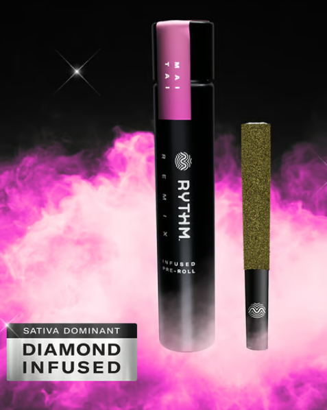 Photograph of product: Rythm | Remix Mai Tai