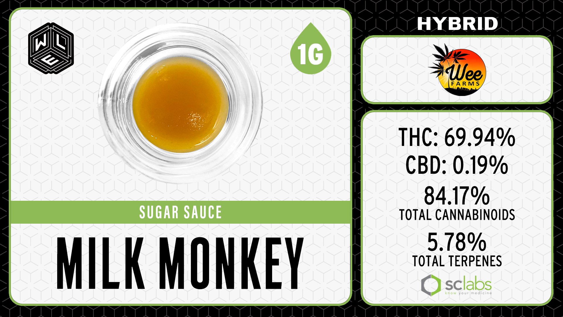 Photograph of product: WLE Milk Monkey Sugar Sauce
