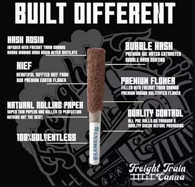 Photograph of product: Freight Train Canna Cherry Pie Dog Walker Infused Pre Roll
