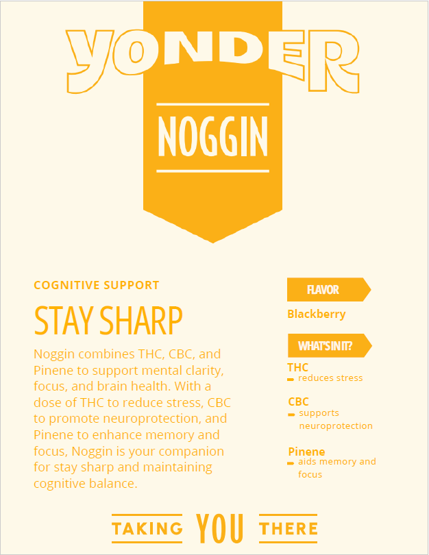Photograph of Product: Noggin | Gummies 100mg