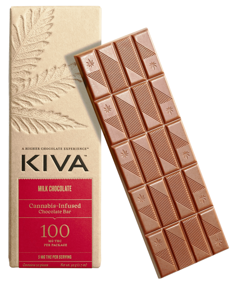 Photograph of product: Milk Chocolate Bar | Single