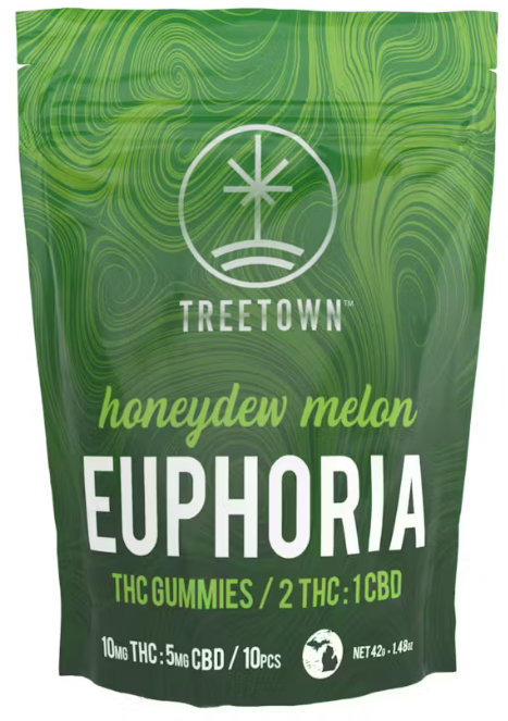 Photograph of product: TreeTown - Mood - Melon Euphoria 2:1 CBD (100mg)