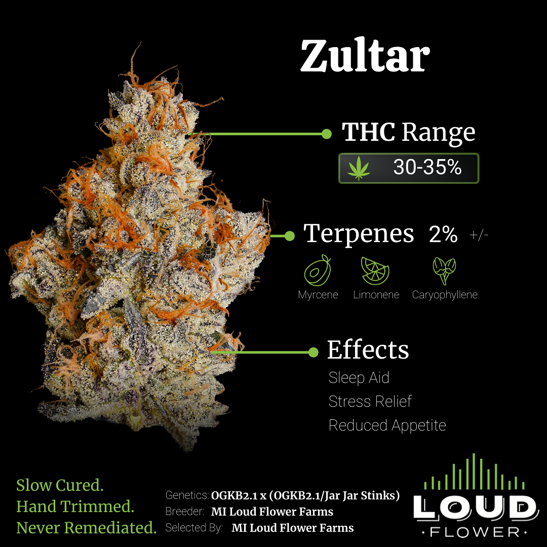 Photograph of product: Zultar | MI Loud Flower Farms - 28g
