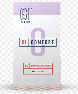 Photograph of Product: Curio GI Comfort (CBG:CBD:THC) Tablets 0.06g/60mg