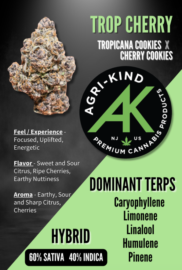Photograph of product: Agri-kind l Trop Cherry Mixed Flower l 7g