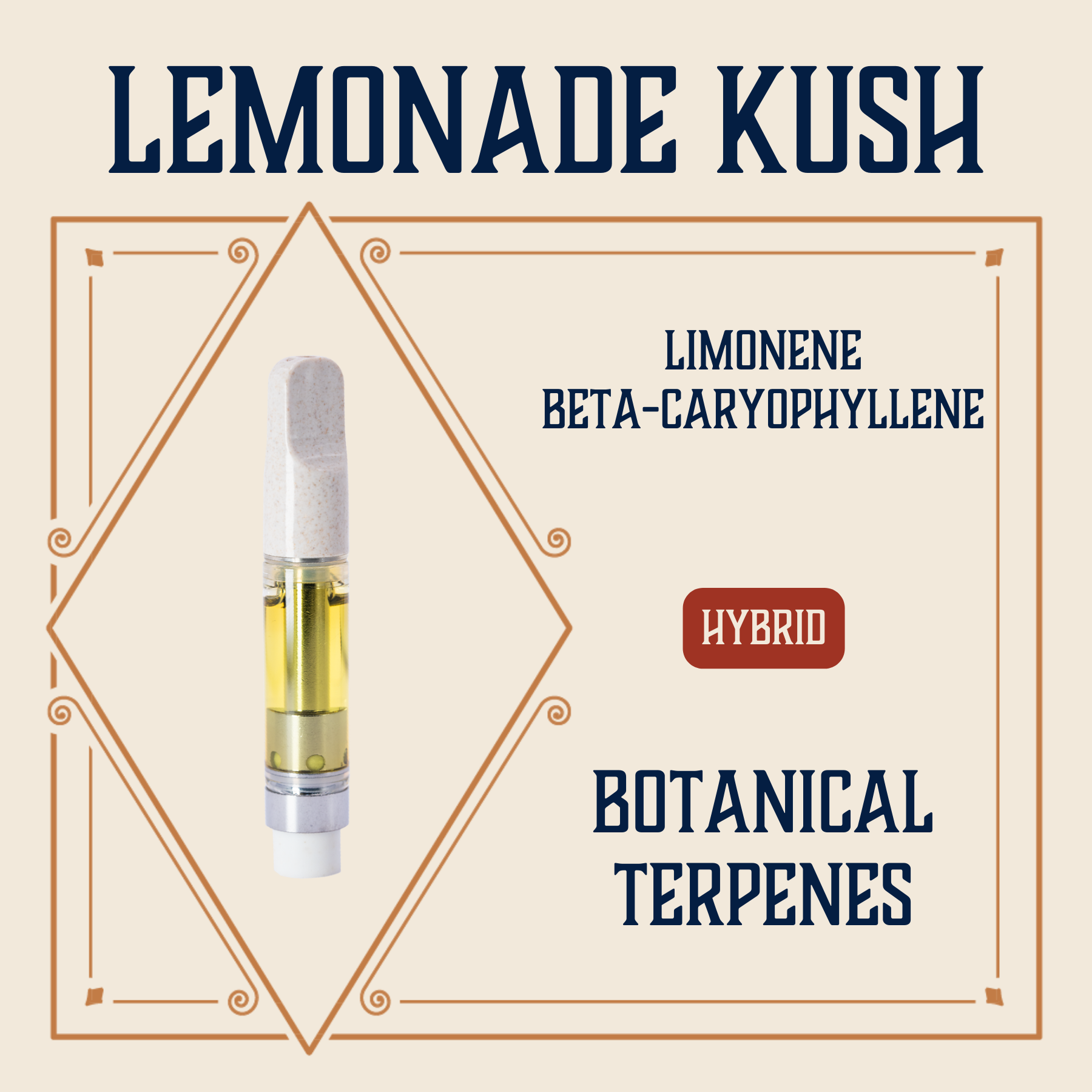 Photograph of product: Lemonade Kush Botanical Cartridge | 1g