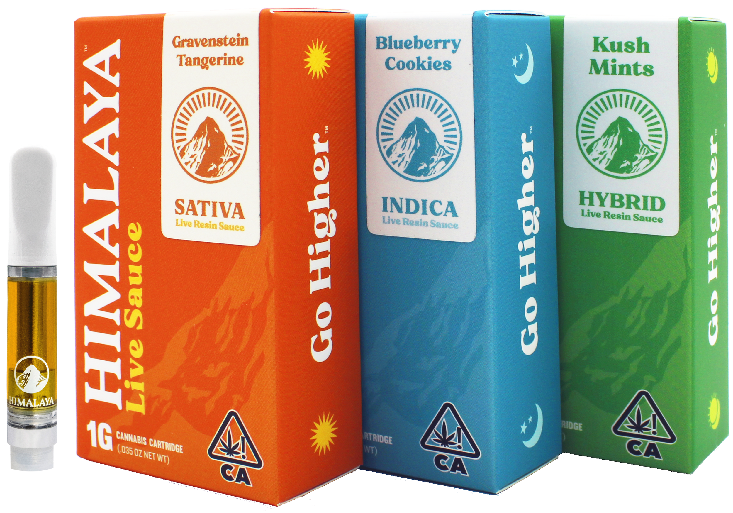 Photograph of Product: GOLDEN PAPAYA 1G LIVE RESIN CARTRIDGE