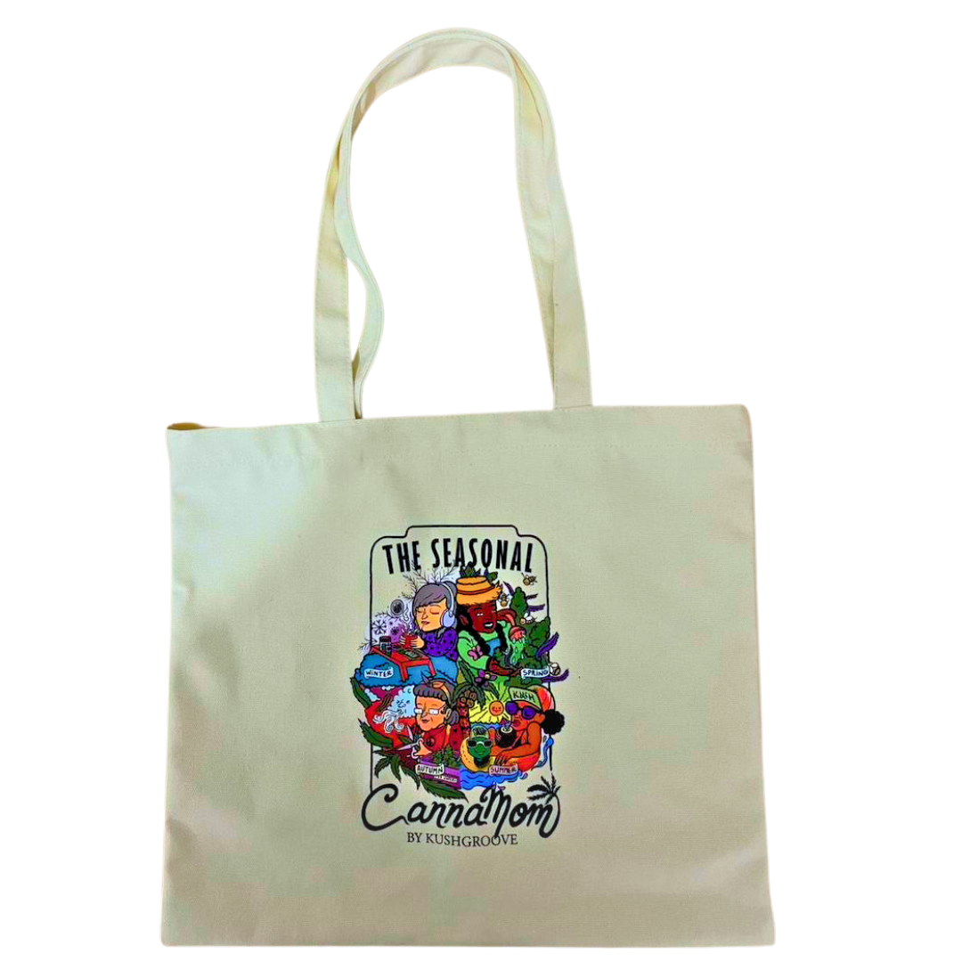 Photograph of product: Tote Bags