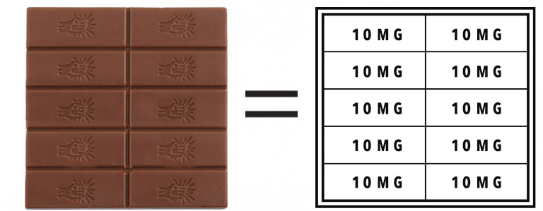 Photograph of product: Chocolate Bar | Strawberry Cheesecake