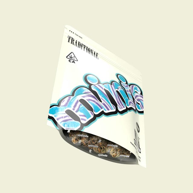 Photograph of product: Milk Censored | 5G Minis