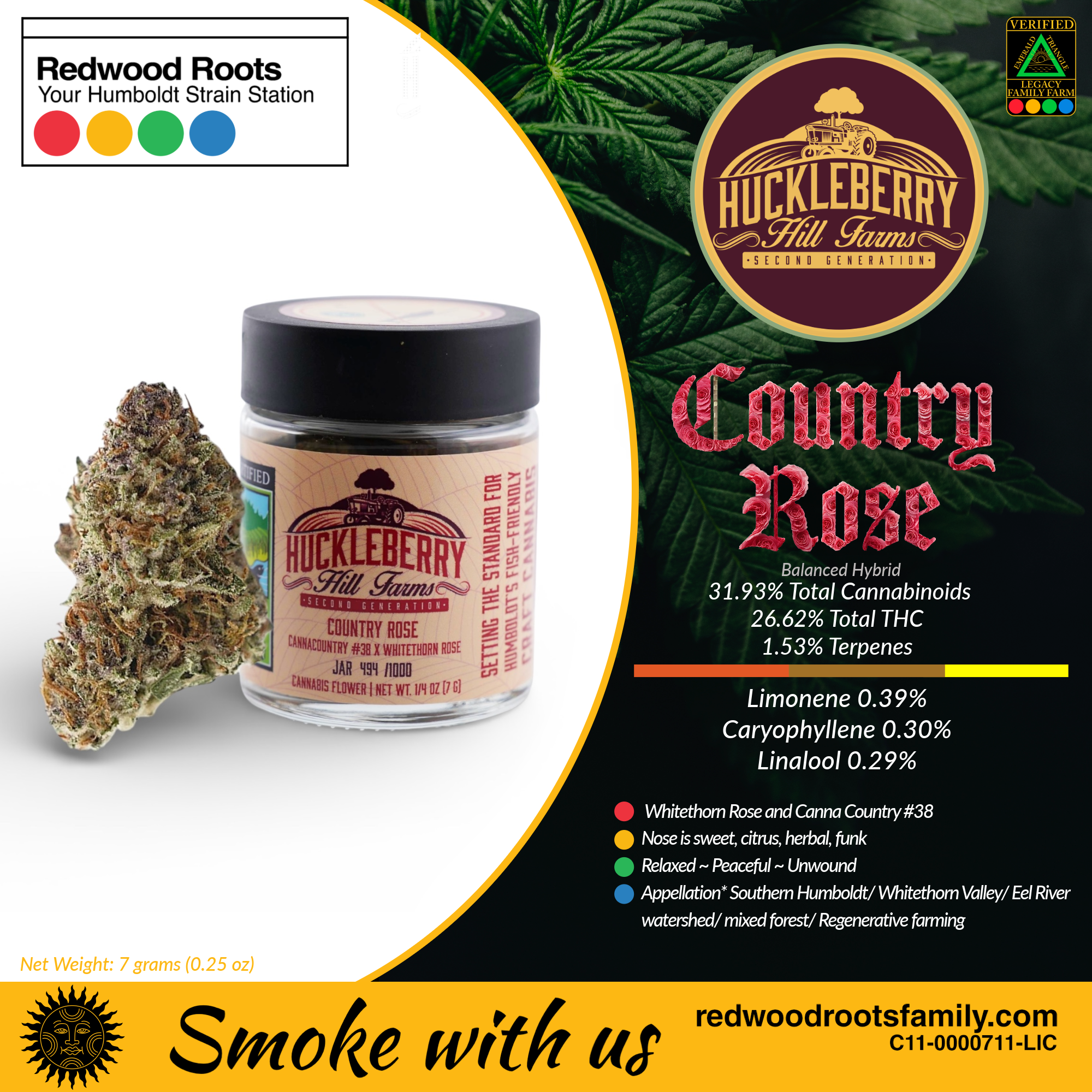 Photograph of product: Huckleberry Hill Farms Country Rose (#38 x Whitethorn Rose) 7g