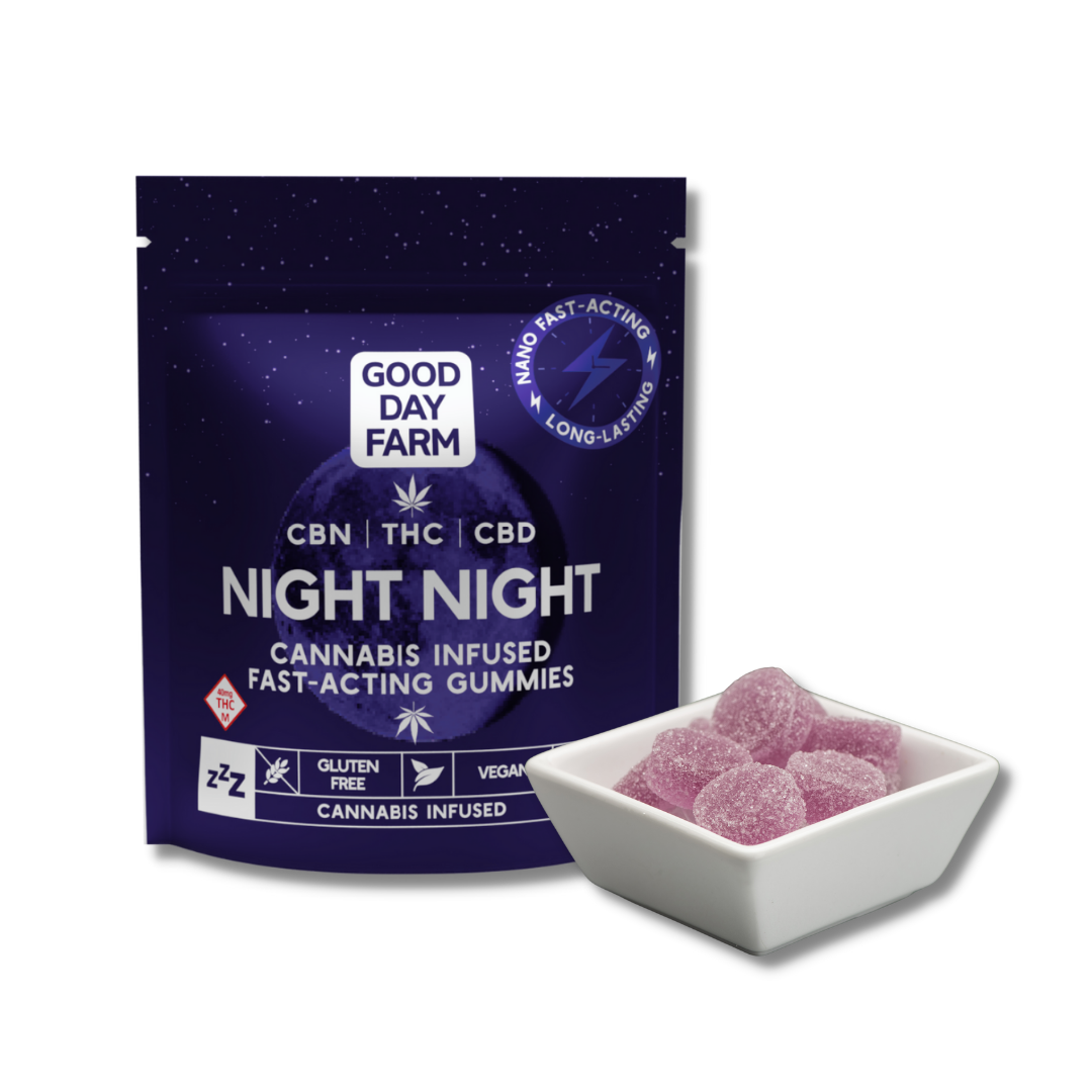 Photograph of product: GDF - Nano Night Night Gummies - 40mg 10pk