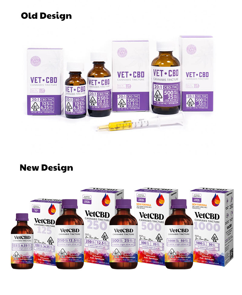 Photograph of product: Vet CBD - Regular Strength 250mg CBD (60ml)