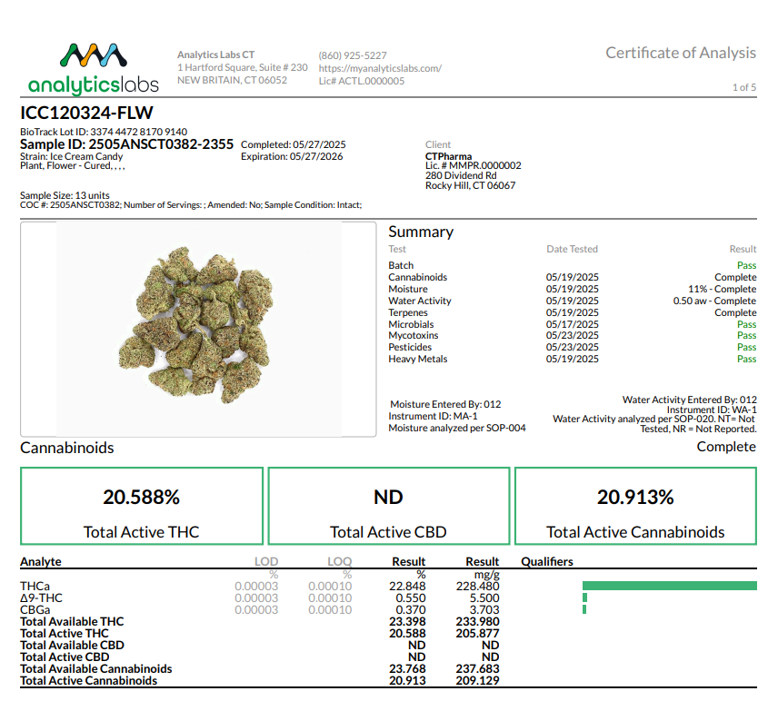 Photograph of product: Dosi-Punch 3.5g Flower (I) 25921