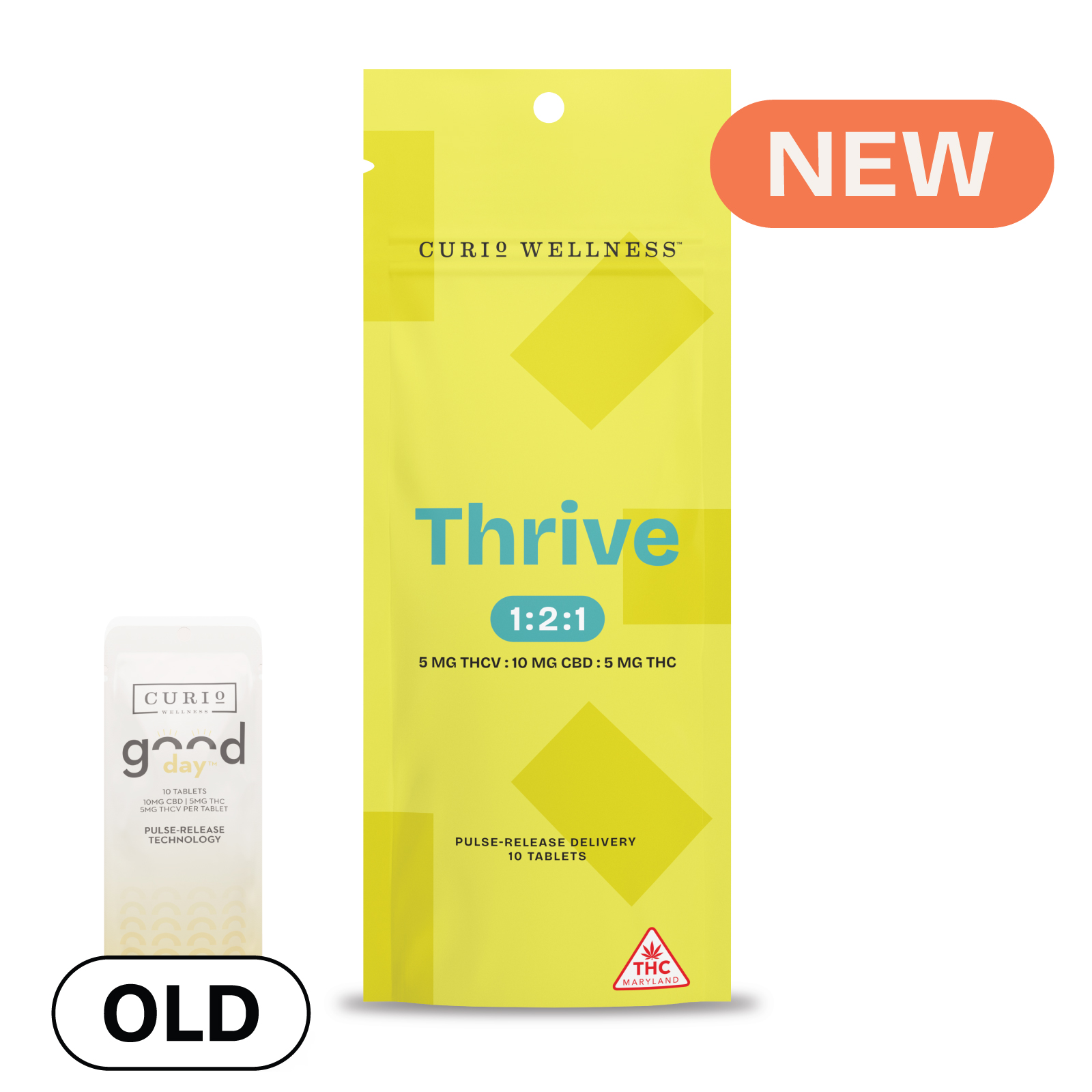 Photograph of product: Thrive Tablets 1:2:1 (Formerly Good Day Tablets)